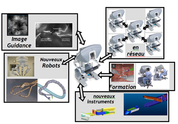 robot-avenir